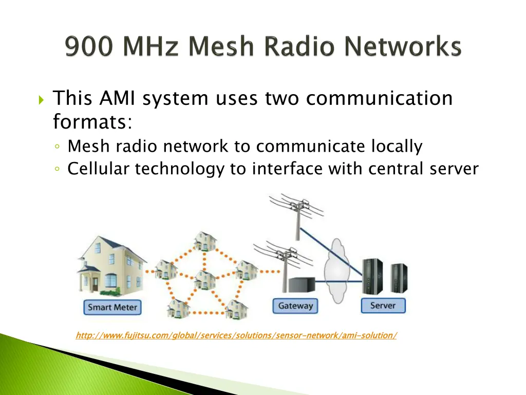 this ami system uses two communication formats