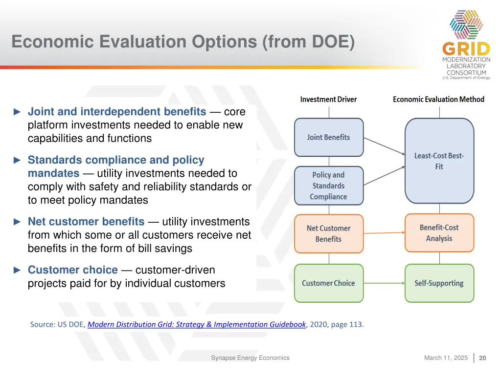 economic evaluation options from doe