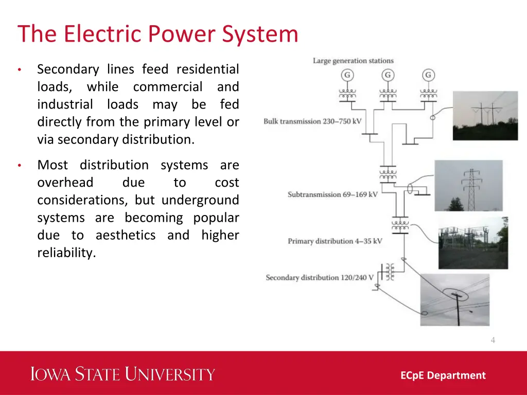 the electric power system 1