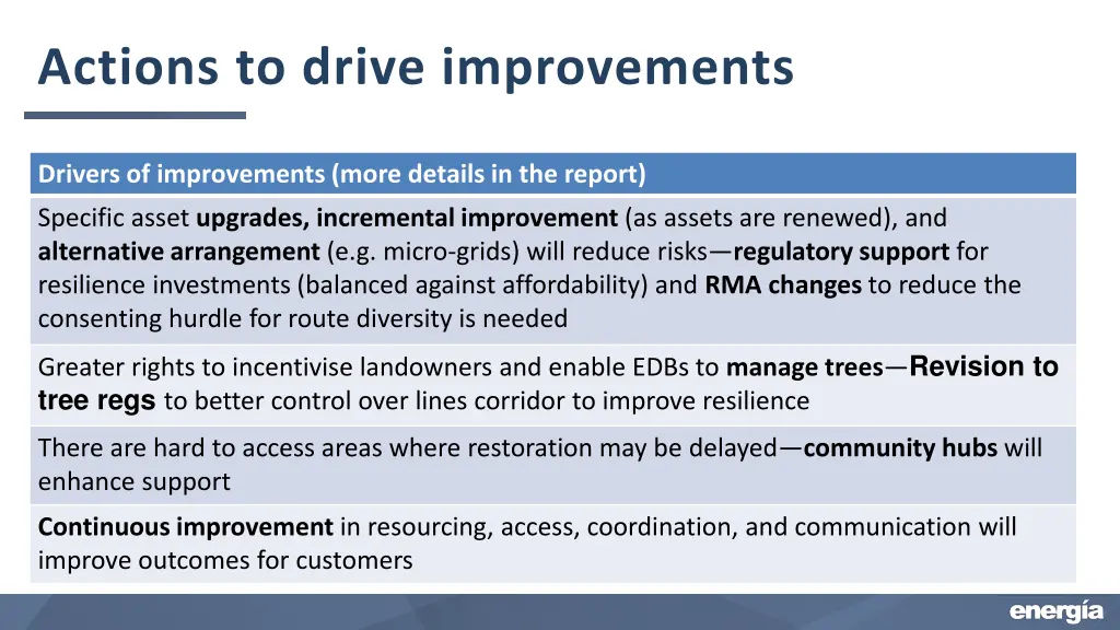 actions to drive improvements