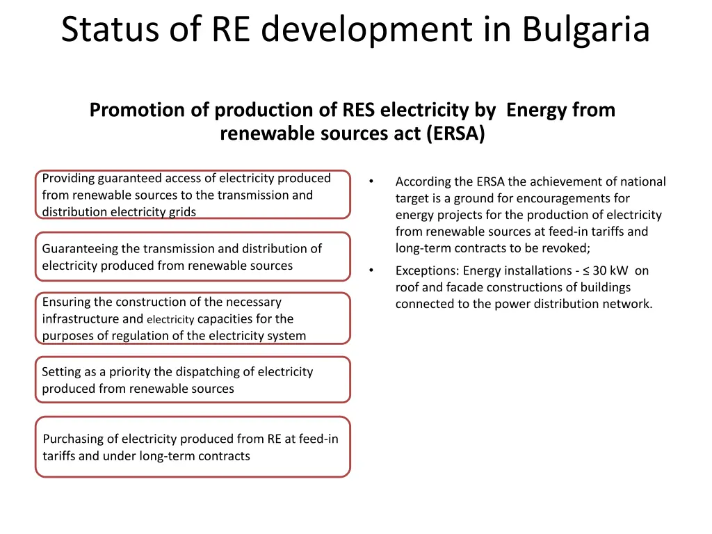 status of re development in bulgaria 1