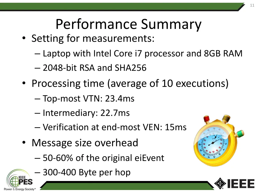 slide11