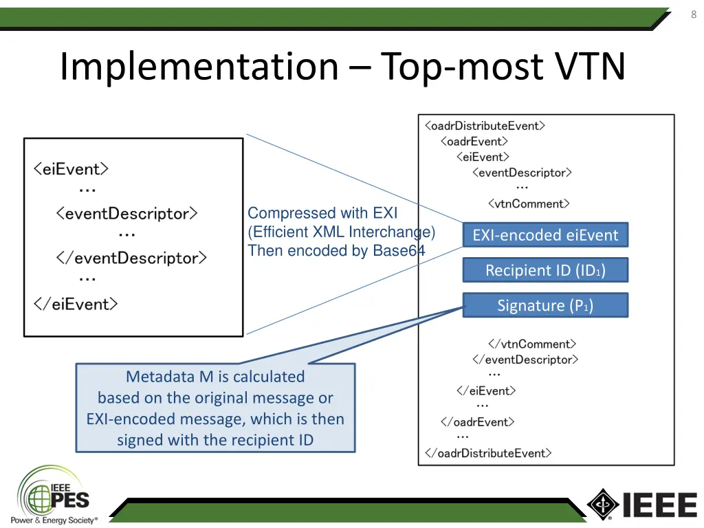 slide8