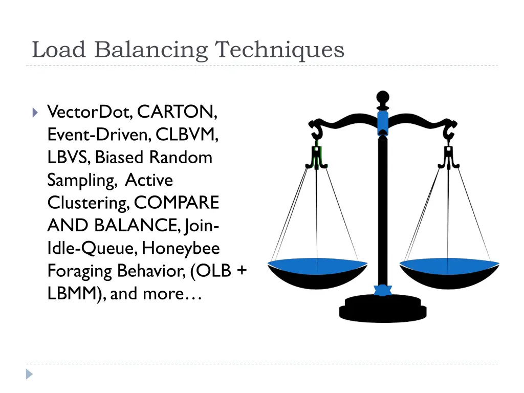 load balancing techniques