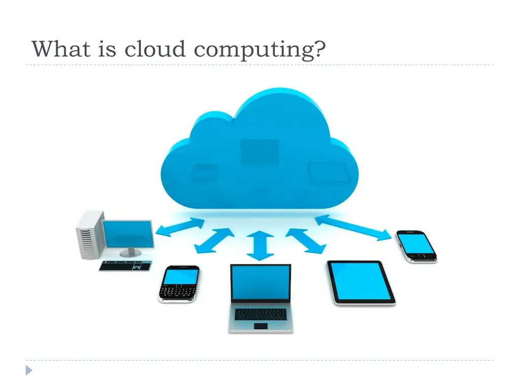 what is cloud computing