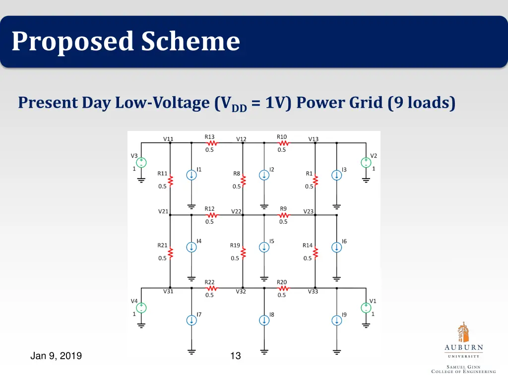 proposed scheme 2