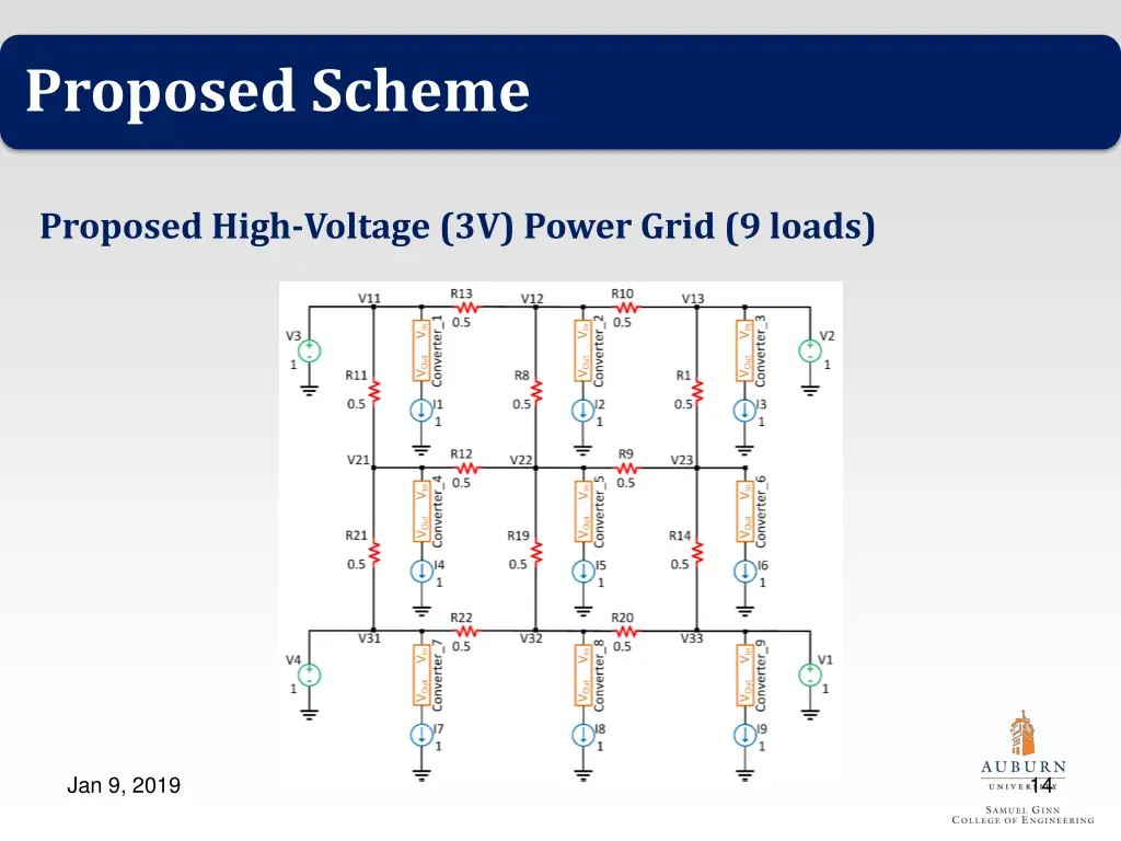 proposed scheme 3