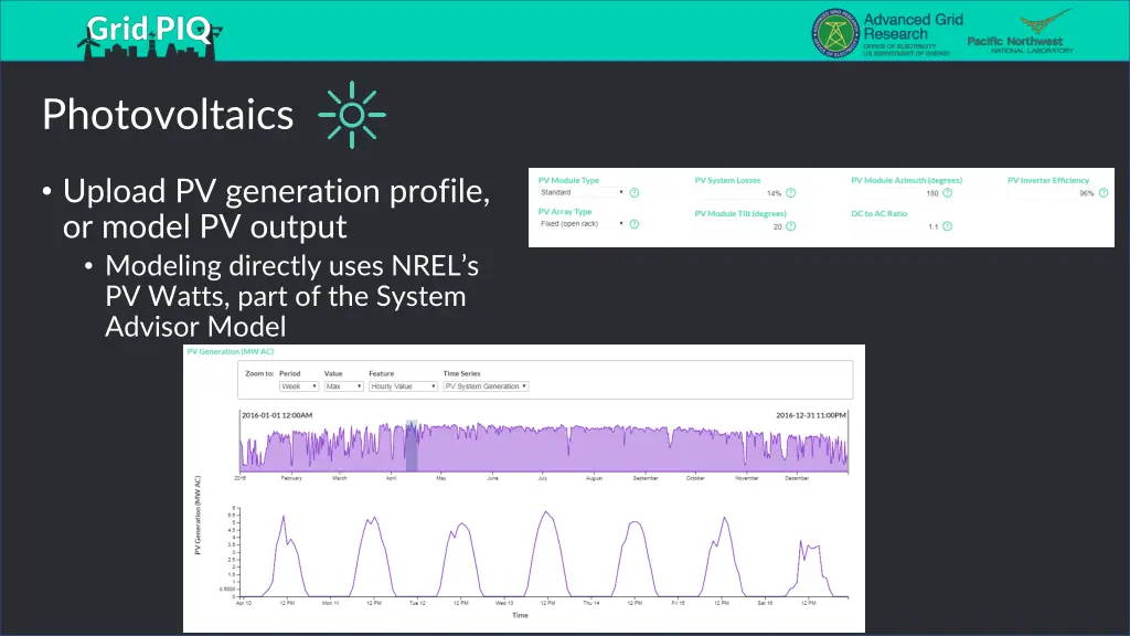 photovoltaics