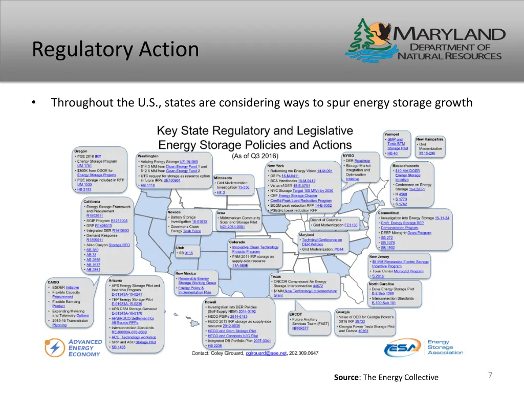 regulatory action