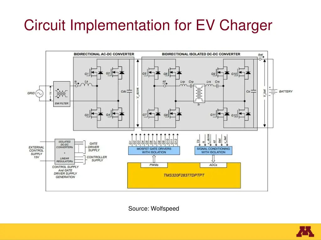 circuit implementation for ev charger