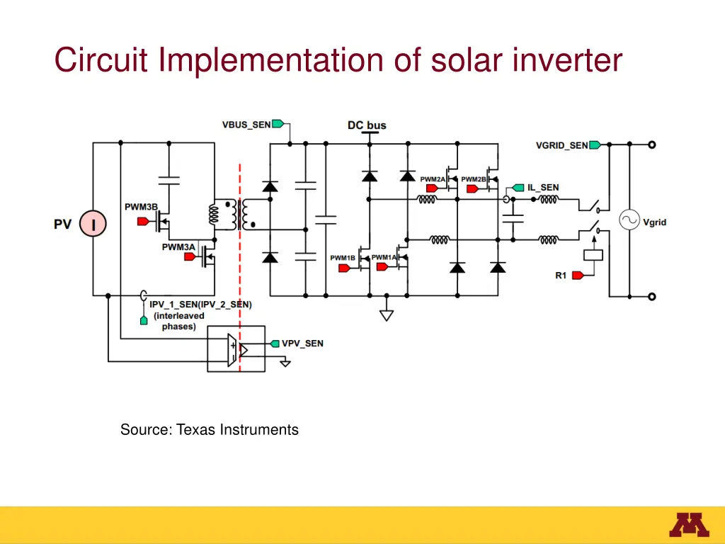 circuit implementation of solar inverter