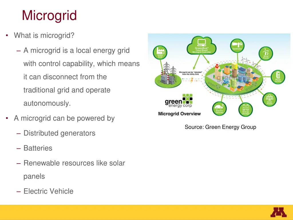 microgrid