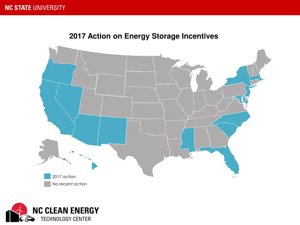 2017 action on energy storage incentives