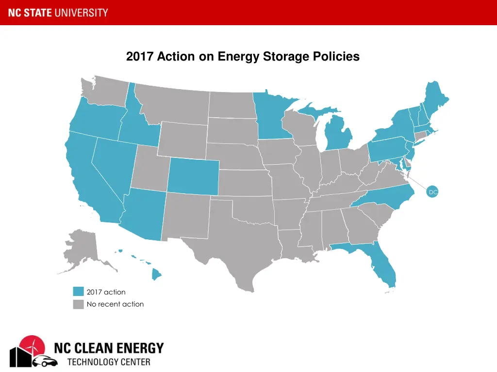 2017 action on energy storage policies