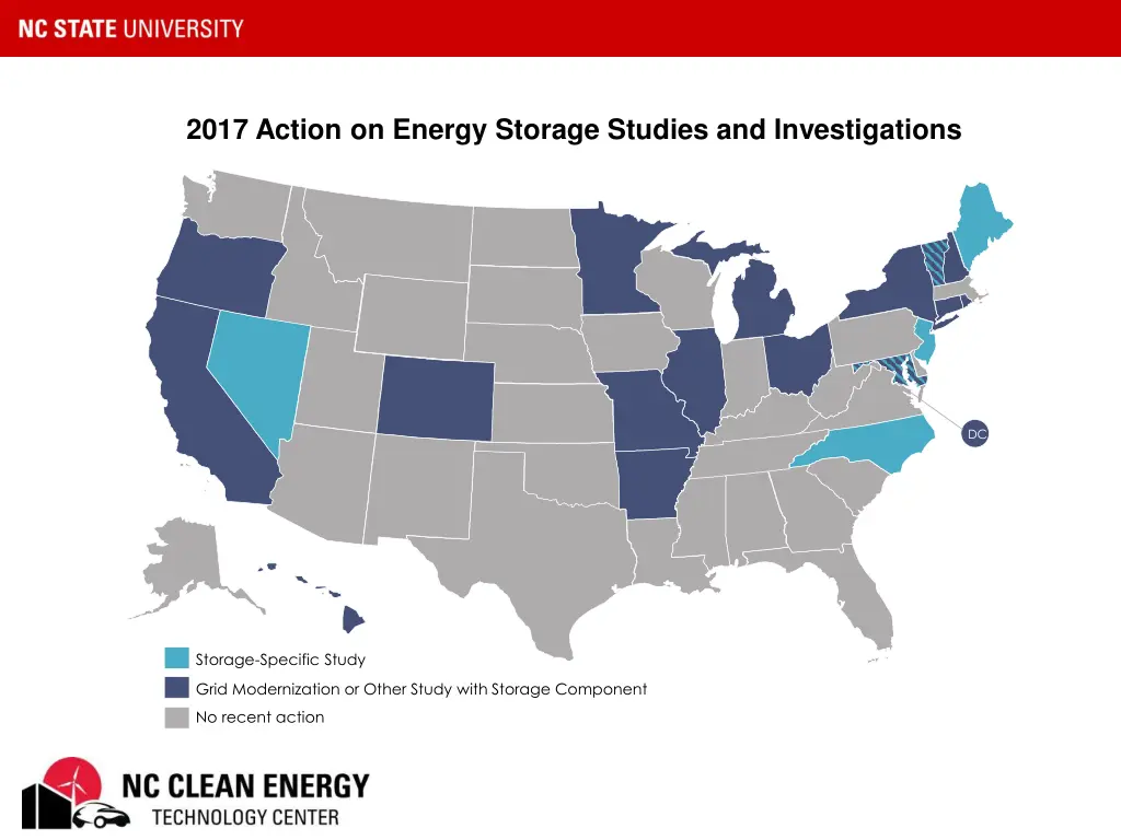 2017 action on energy storage studies