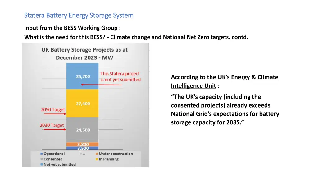statera statera battery energy storage system 19