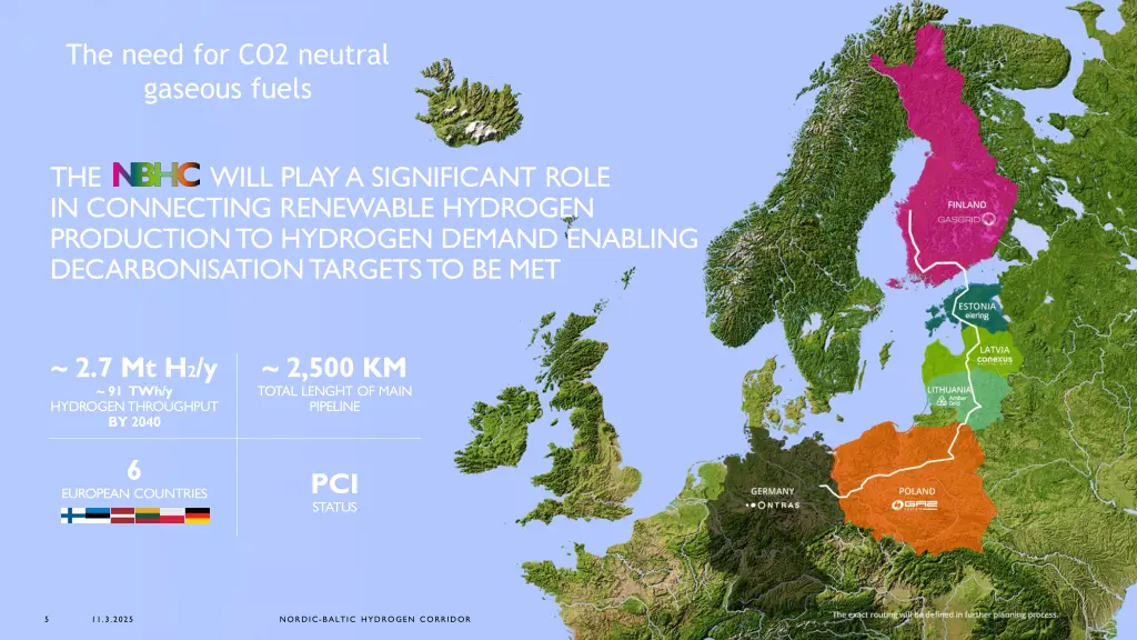 the need for co2 neutral gaseous fuels