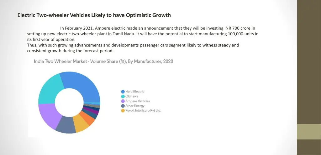 electric two wheeler vehicles likely to have 1