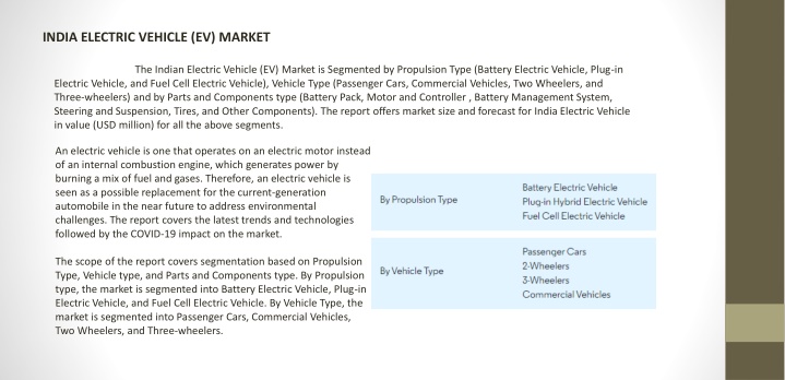 india electric vehicle ev market