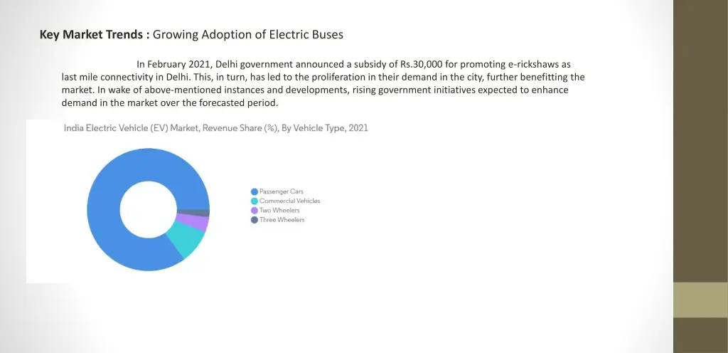 key market trends growing adoption of electric 1