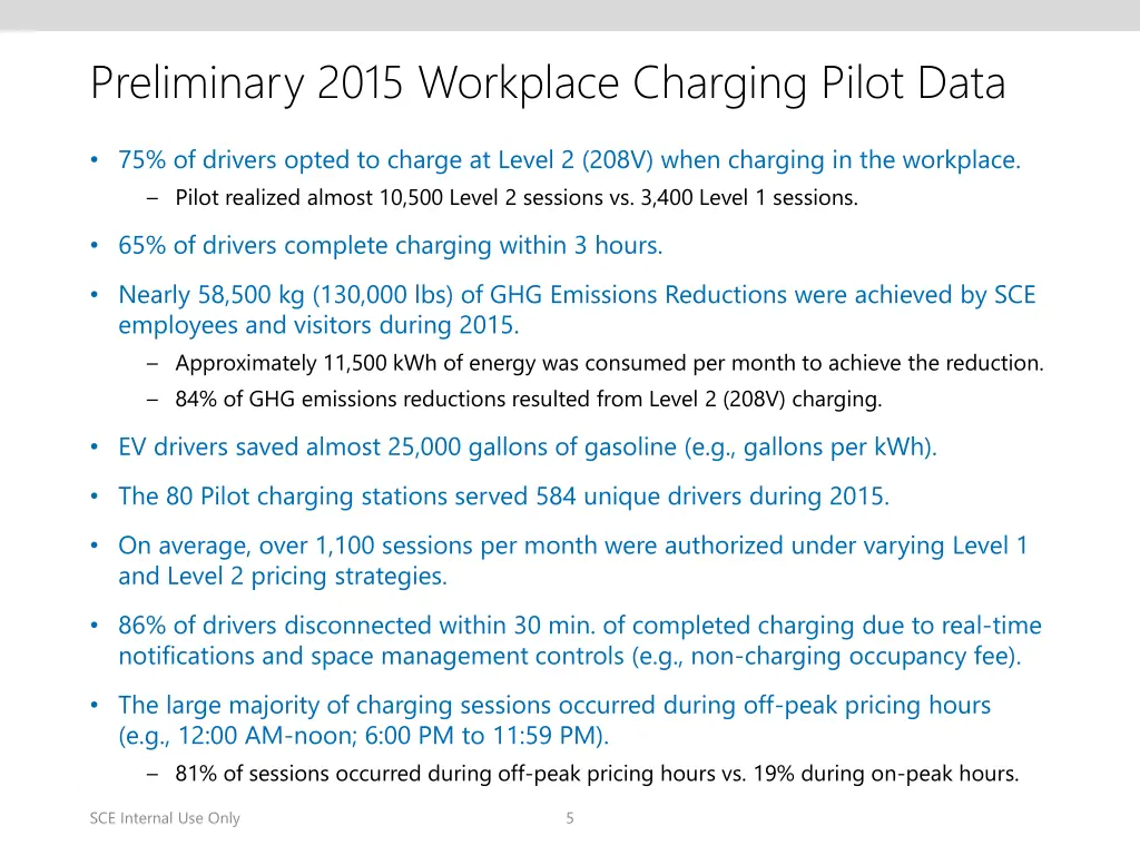 preliminary 2015 workplace charging pilot data
