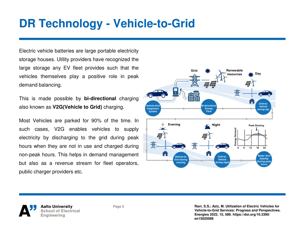 dr technology vehicle to grid