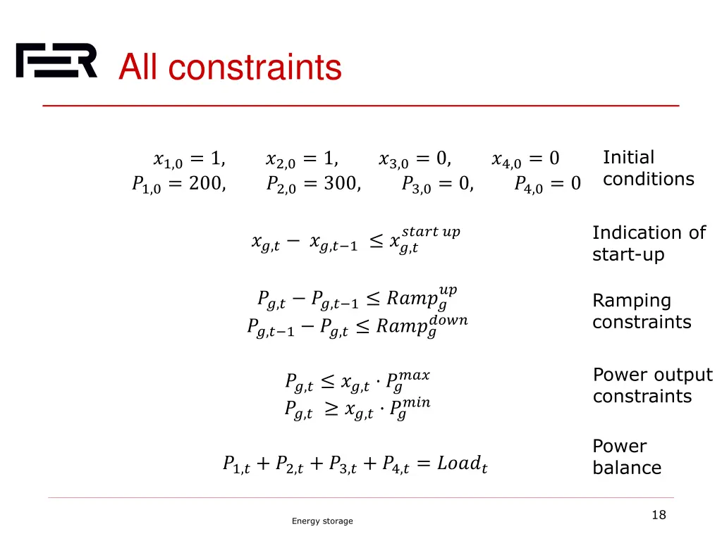 all constraints