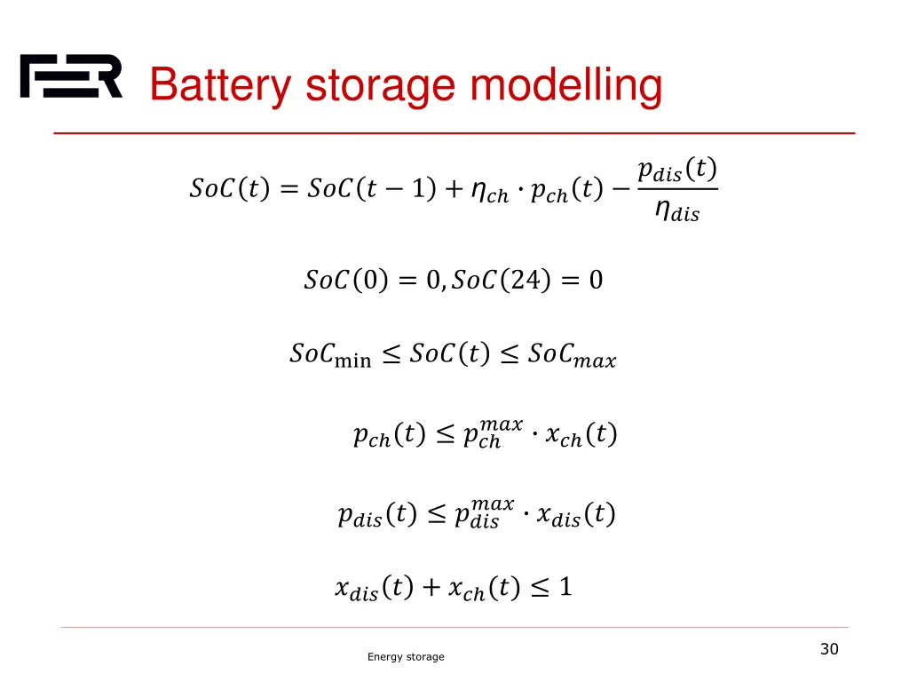 battery storage modelling