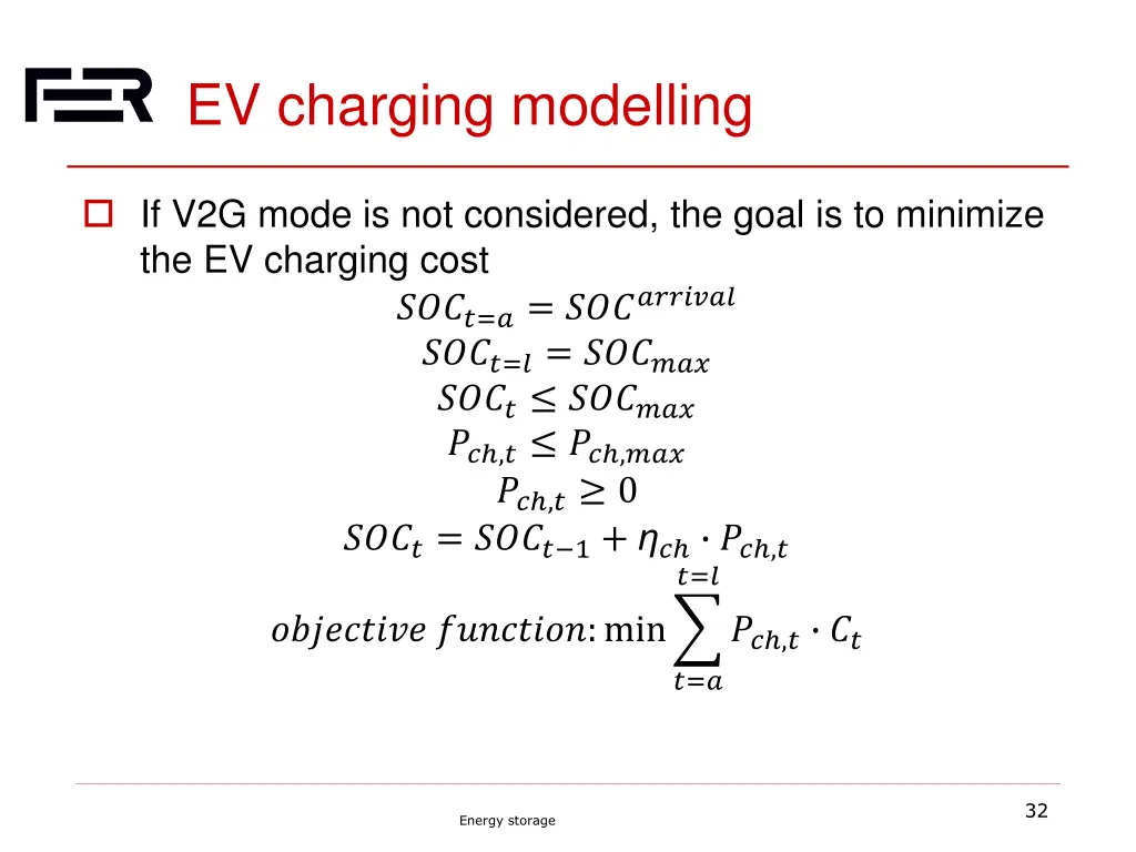 ev charging modelling