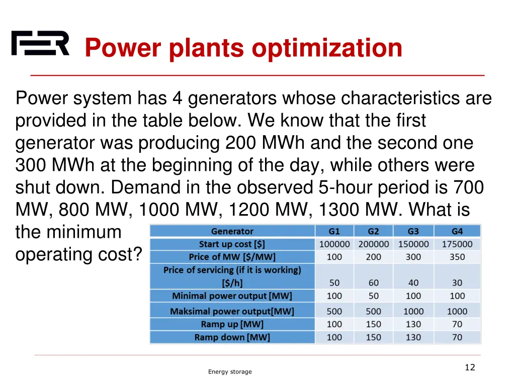 power plants optimization