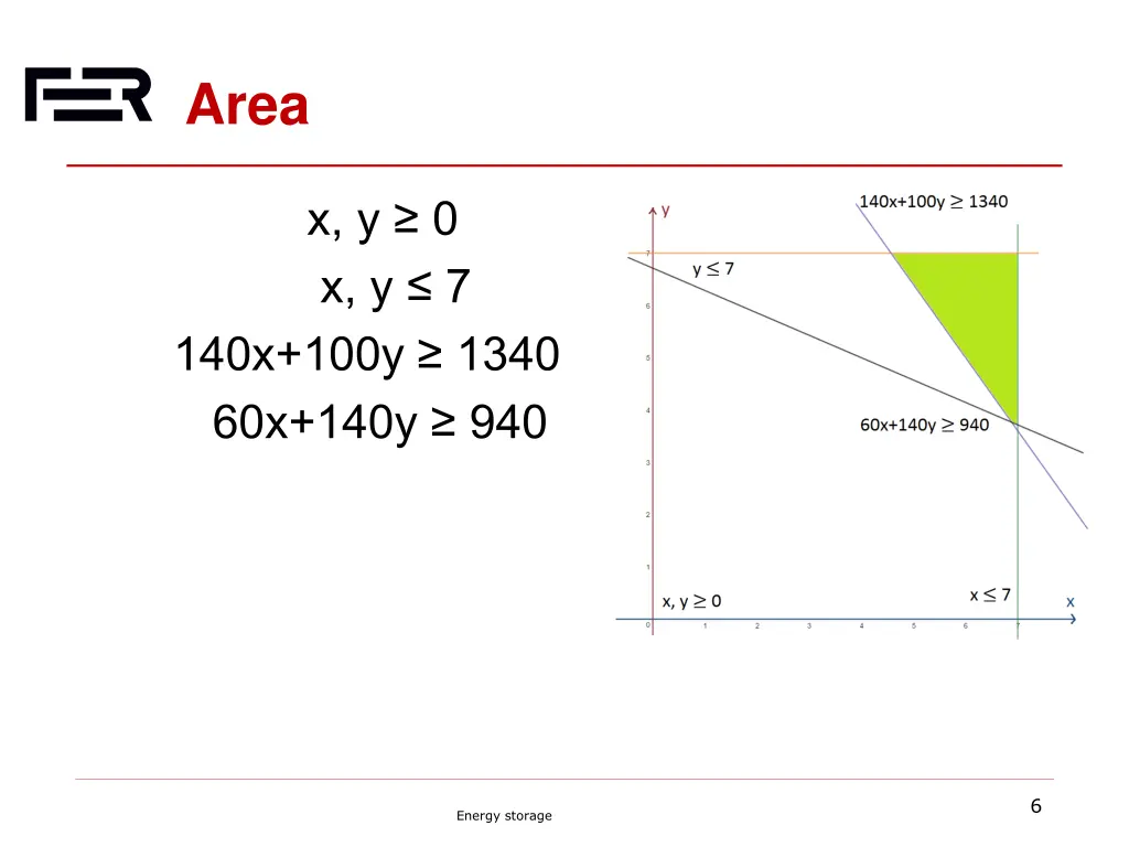 slide6