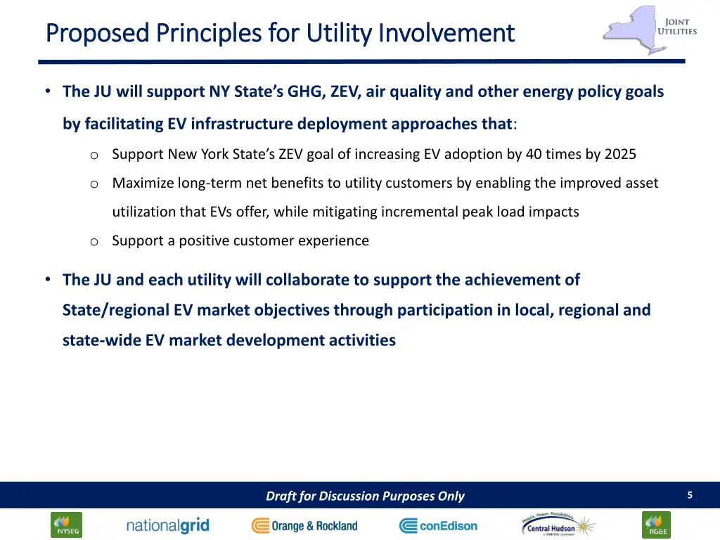 proposed principles for utility involvement