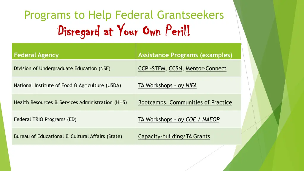 programs to help federal grantseekers disregard