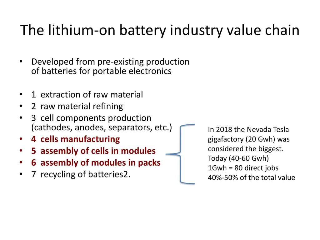 the lithium on battery industry value chain