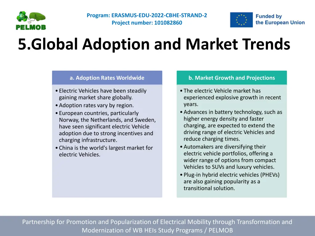 program erasmus edu 2022 cbhe strand 2 project 5