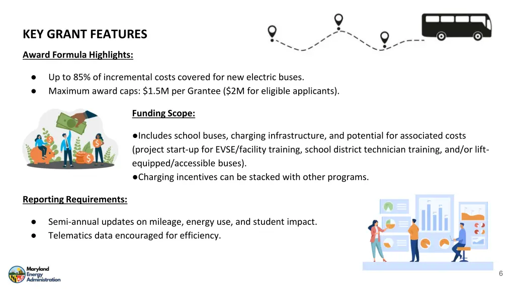 key grant features