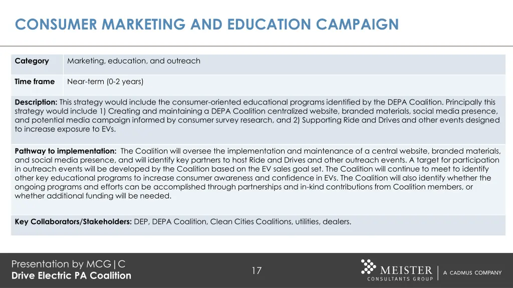 consumer marketing and education campaign