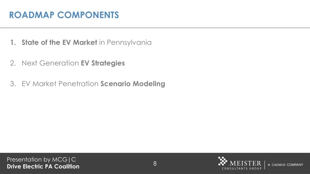 roadmap components