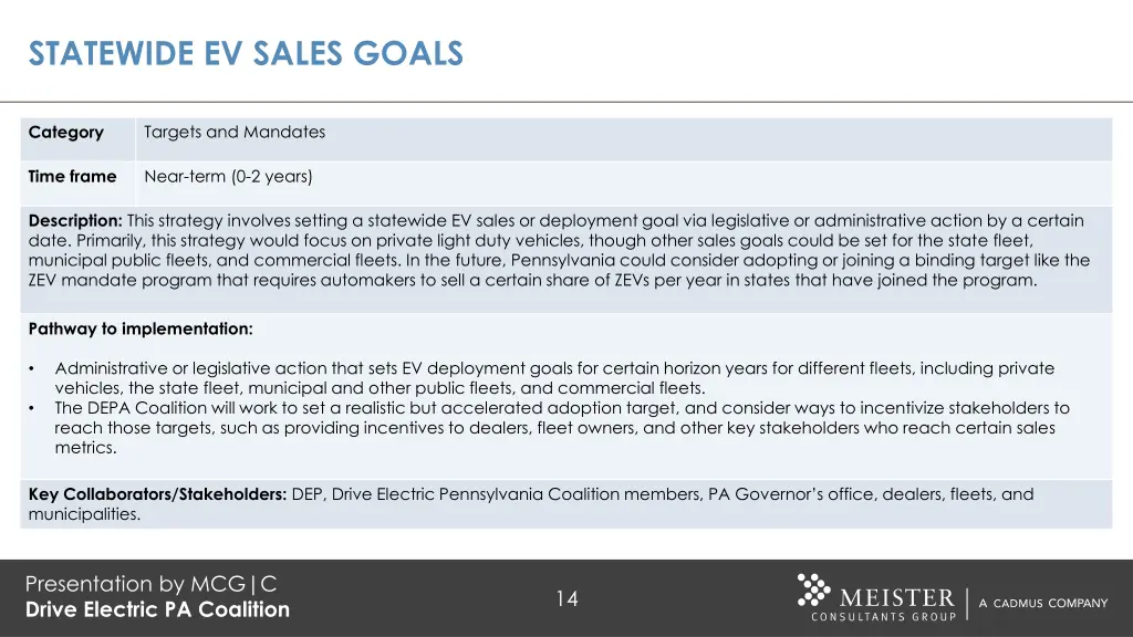 statewide ev sales goals