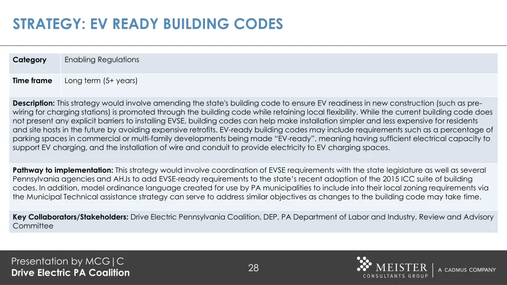 strategy ev ready building codes