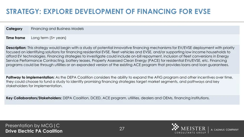 strategy explore development of financing for evse