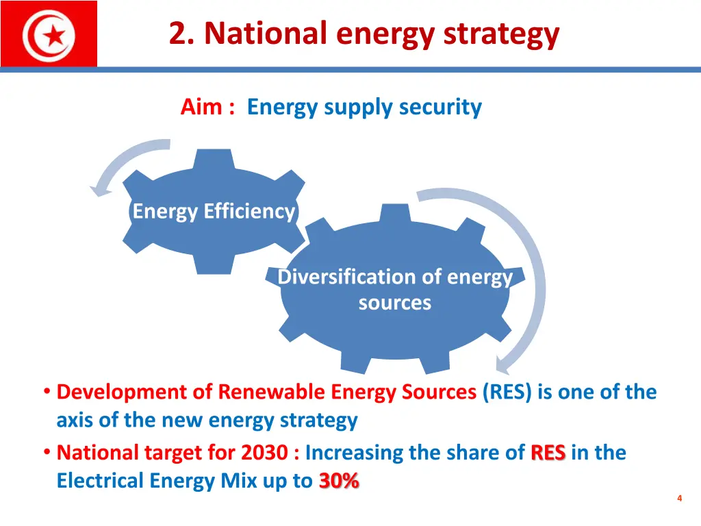 2 national energy strategy