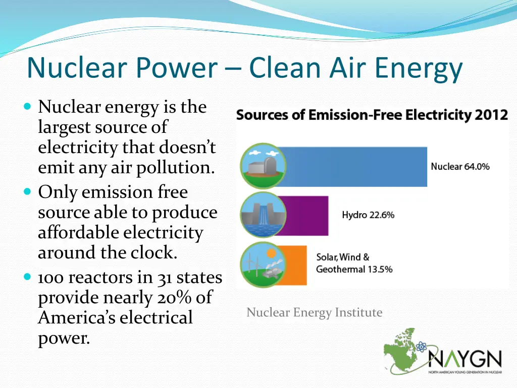 nuclear power clean air energy