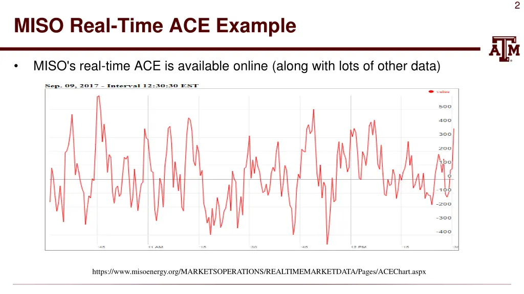 slide2