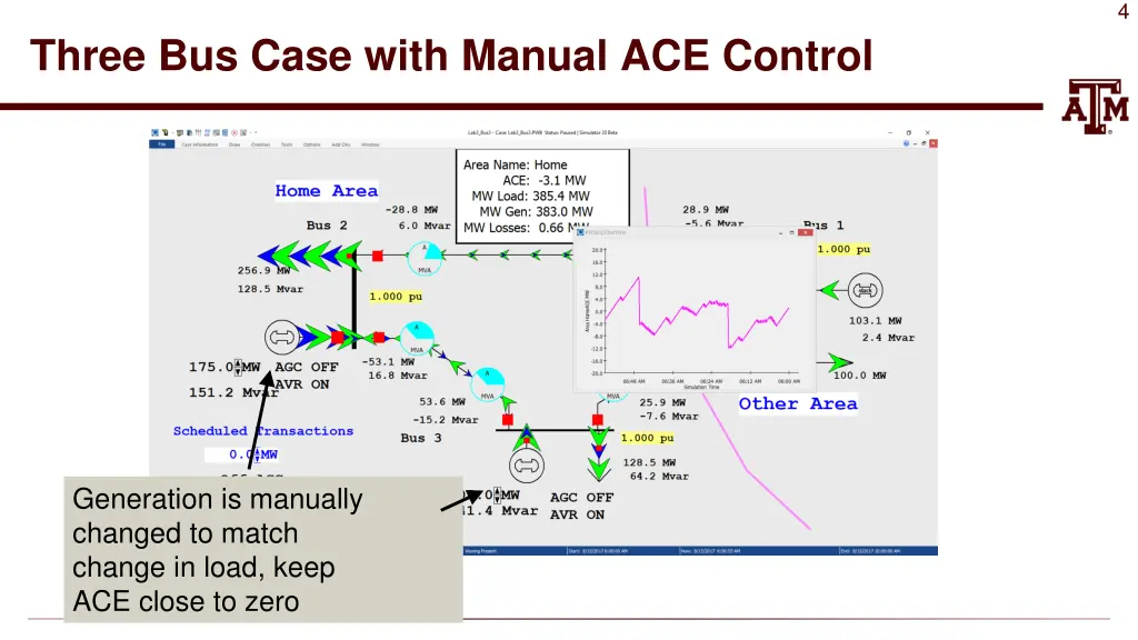 slide4