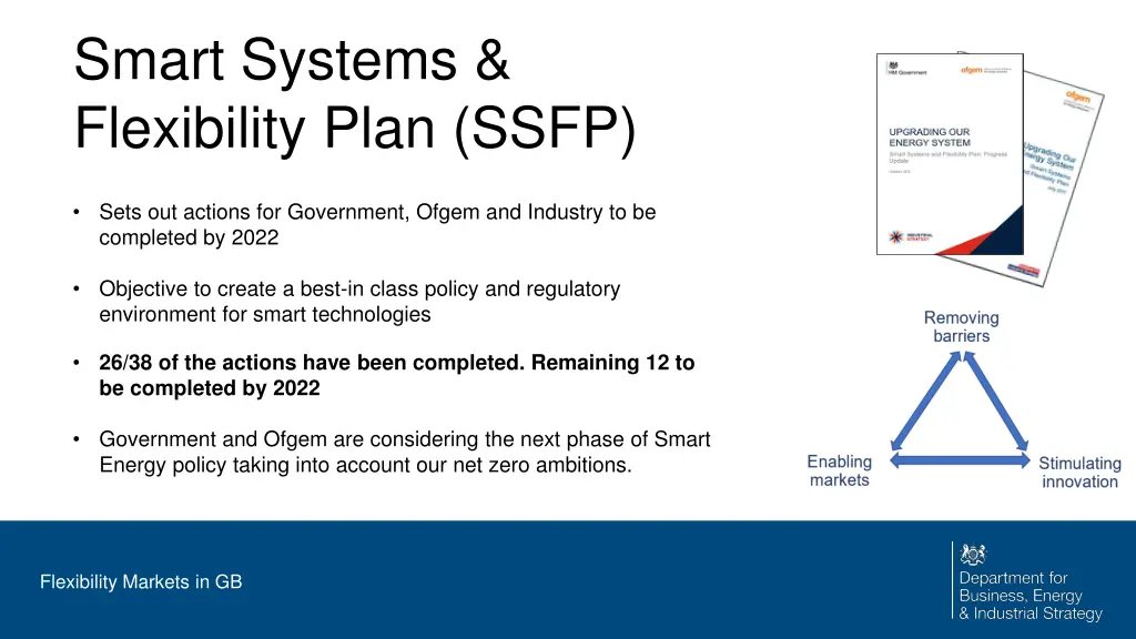 smart systems flexibility plan ssfp