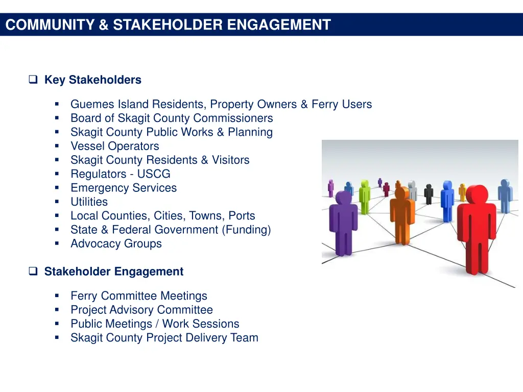 community stakeholder engagement