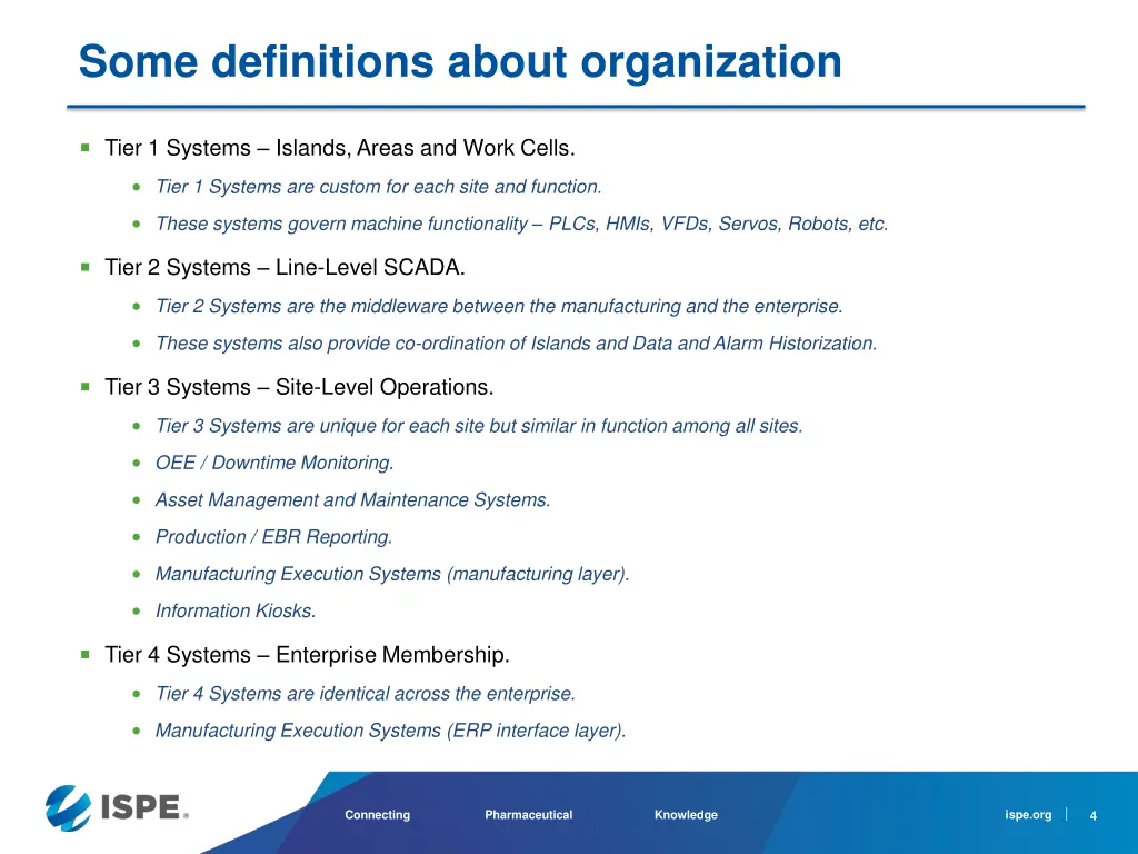 some definitions about organization