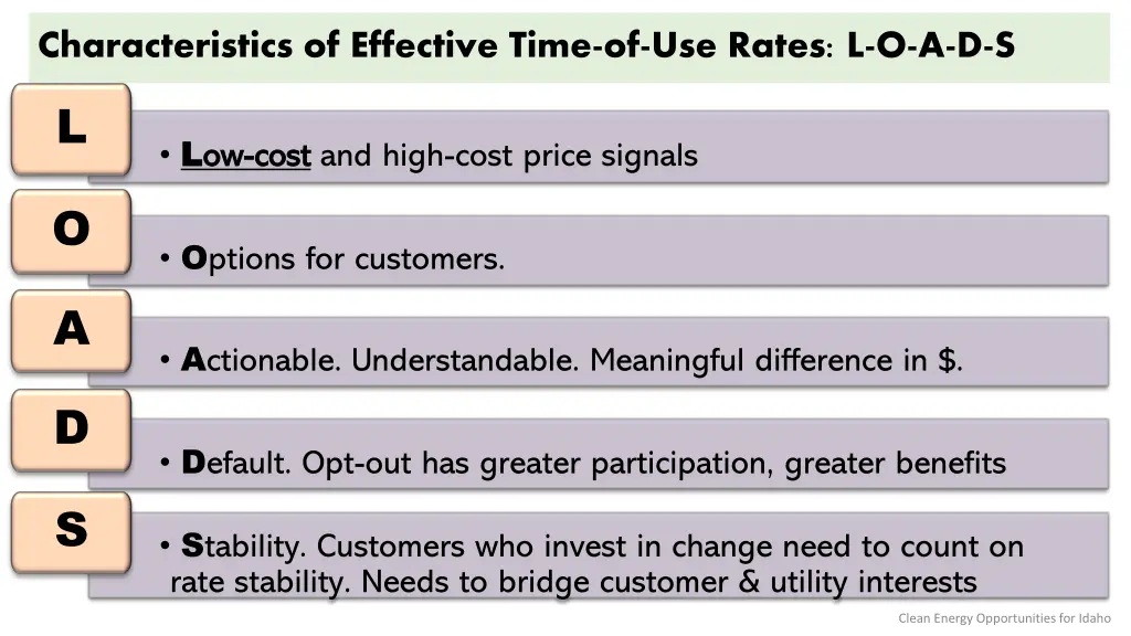 characteristics of effective time of use rates