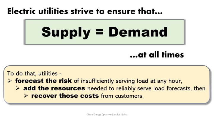 electric utilities strive to ensure that supply